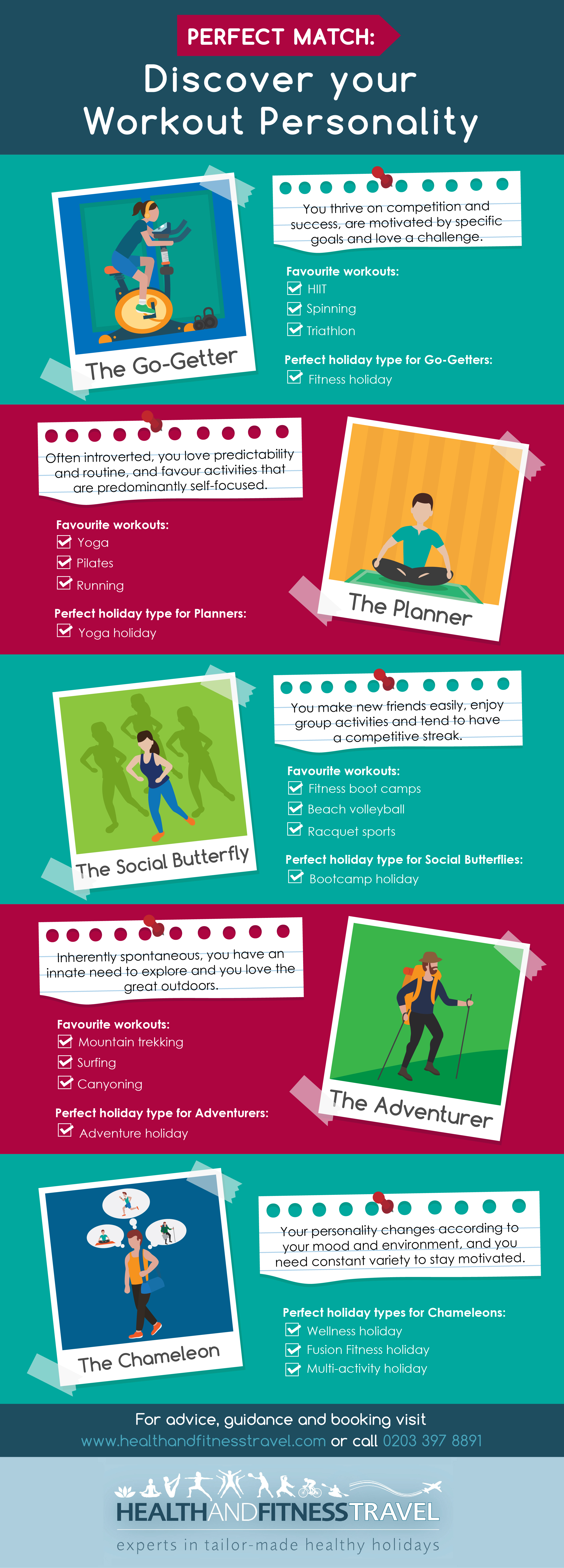 Workout Personalities Inforgraphic