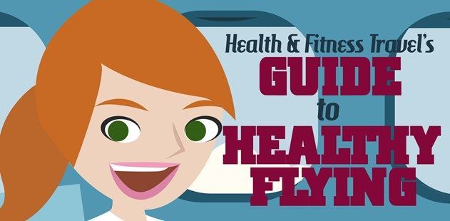 Healthy Flying Blog Header