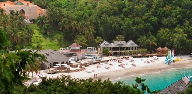 All Inclusive Blog Header