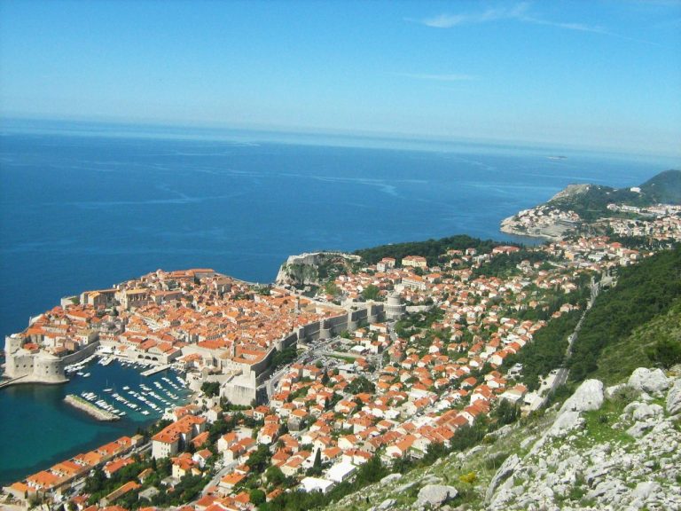 Croatia Discover Recover™