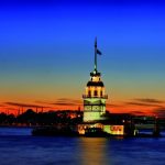 Turkey Discover Recover™