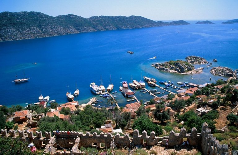 Turkey Discover Recover™