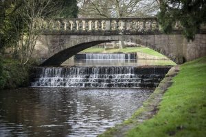 Top Wellness and Yoga Retreats in UK 